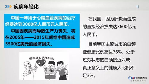 中国人的健康大数据,惨不忍睹,反思吧