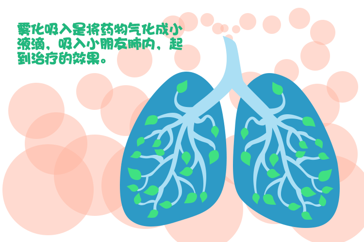 雾化吸入宣传画|DM/宣传单/平面广告|平面|迟到的花季 - 原创设计作品 