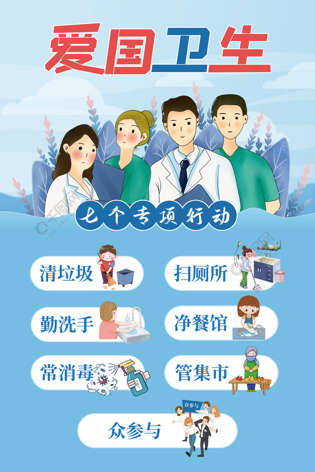 爱国卫生七个专项行动爱卫生勤洗手矢量图免费下载_psd格式_3543像素_编号37141151