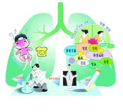 学校传染病防控简报_学校传染病防控制度