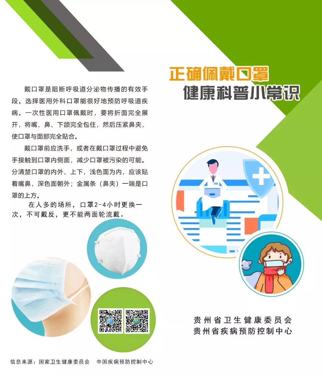 科学防疫，正确掌握洗手与戴口罩的方法